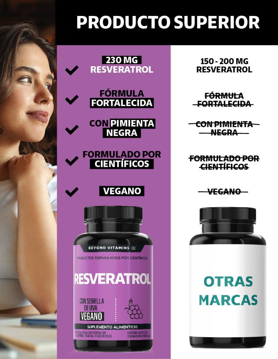 ResveraTrol™ – Poder antioxidante y juventud celular en cada cápsula