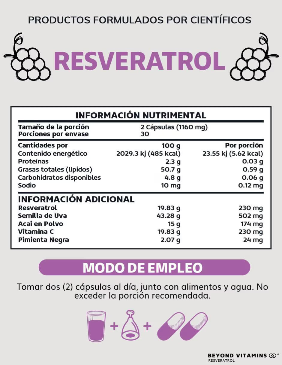 ResveraTrol™ – Poder antioxidante y juventud celular en cada cápsula