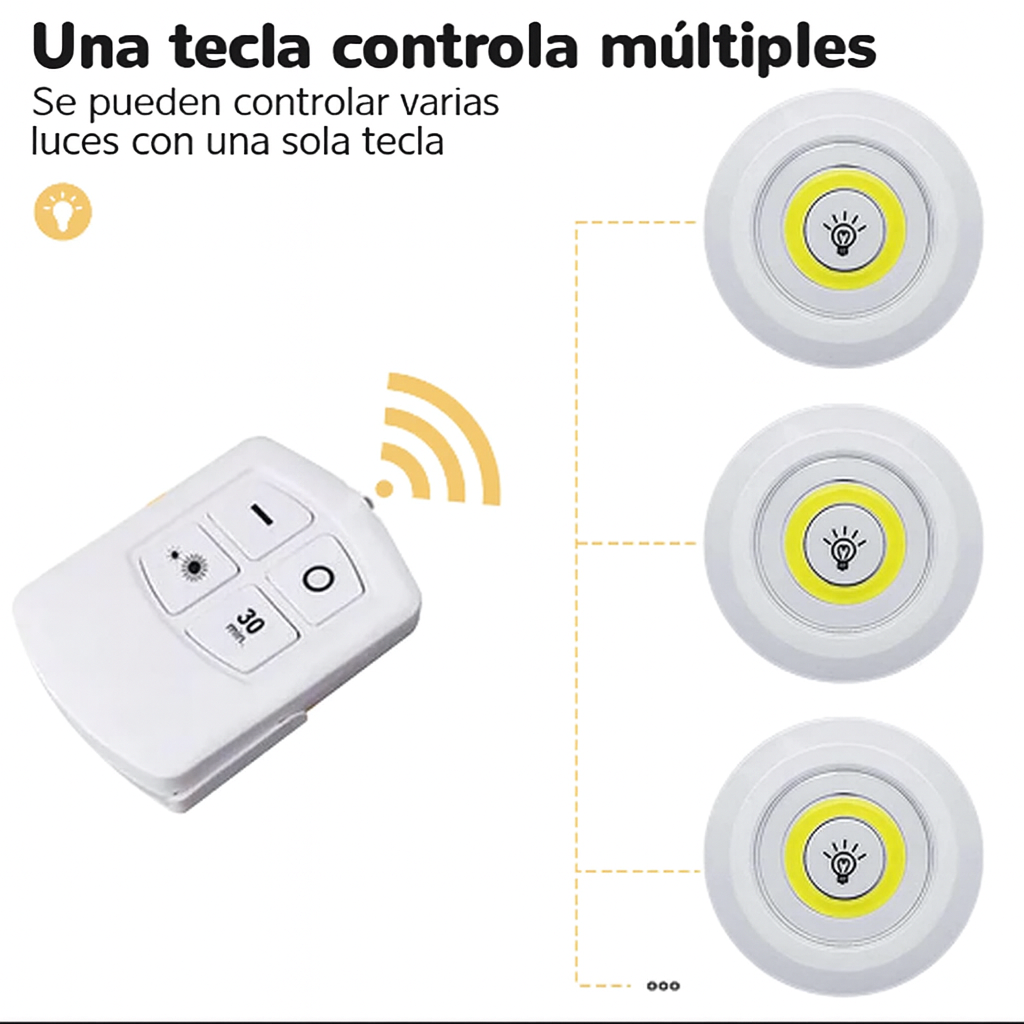 LumiHome™ Ilumina tu hogar sin cables ni complicaciones