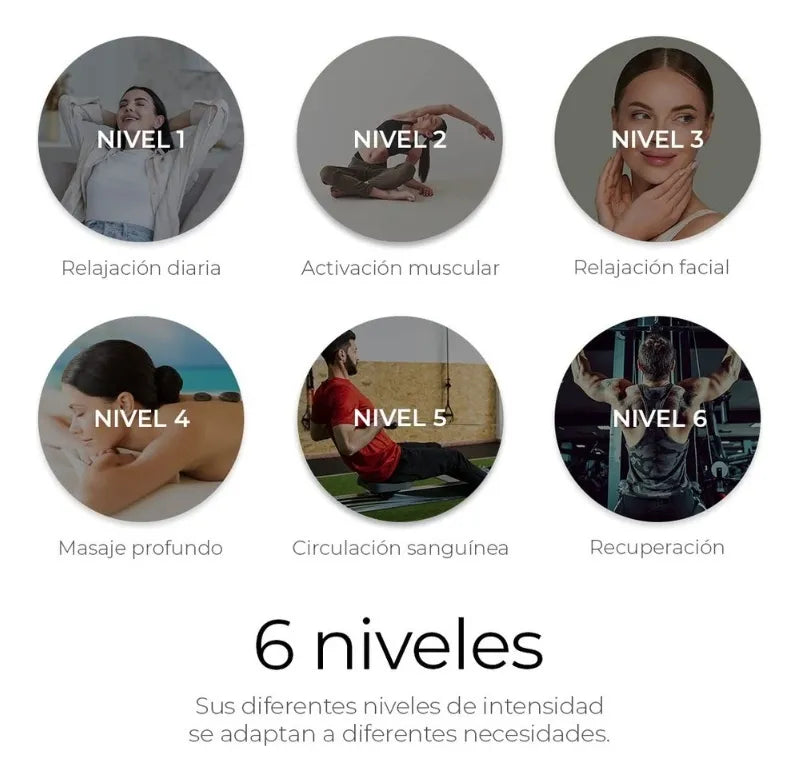 PowerMassage™ Pistola de Masaje Corporal con 4 Cabezales