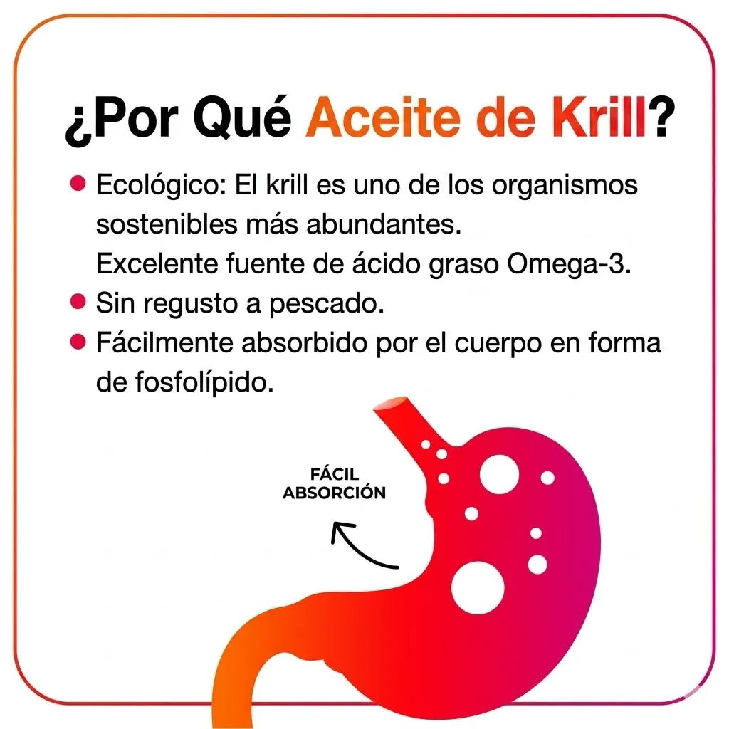 Megared™ Suplemento con Omega 3, 90 Cápsulas
