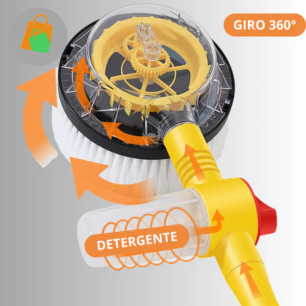 AquaForce™ Pro  Limpieza Inteligente sin Esfuerzo