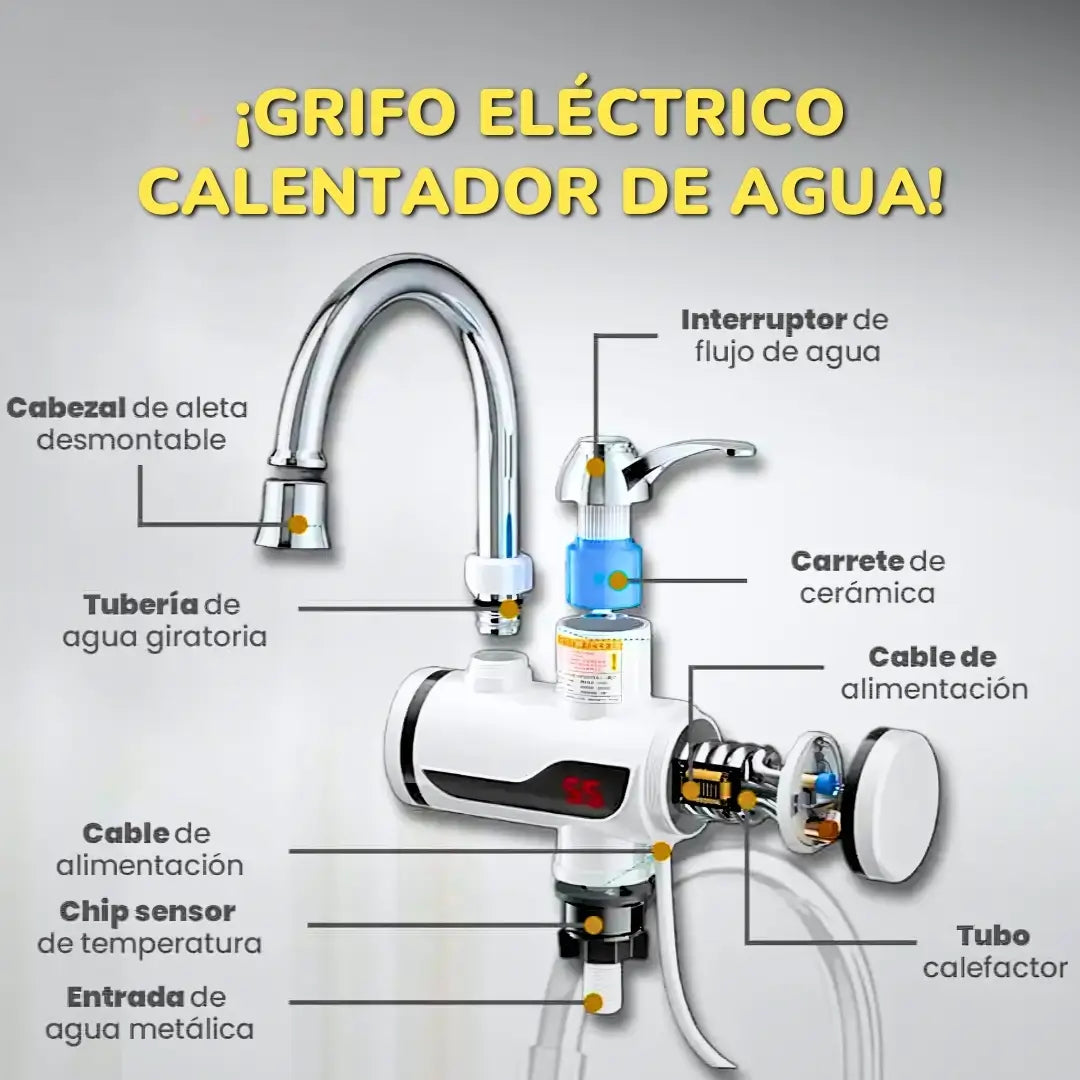AquaFlash® Agua Caliente al Instante sin Calentador Tradicional