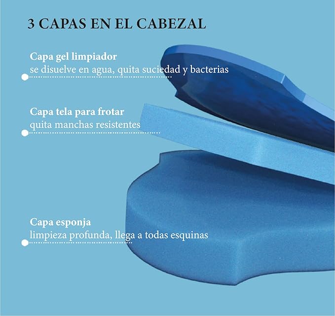 FlushPro™ Limpieza Inteligente y Sin Contacto