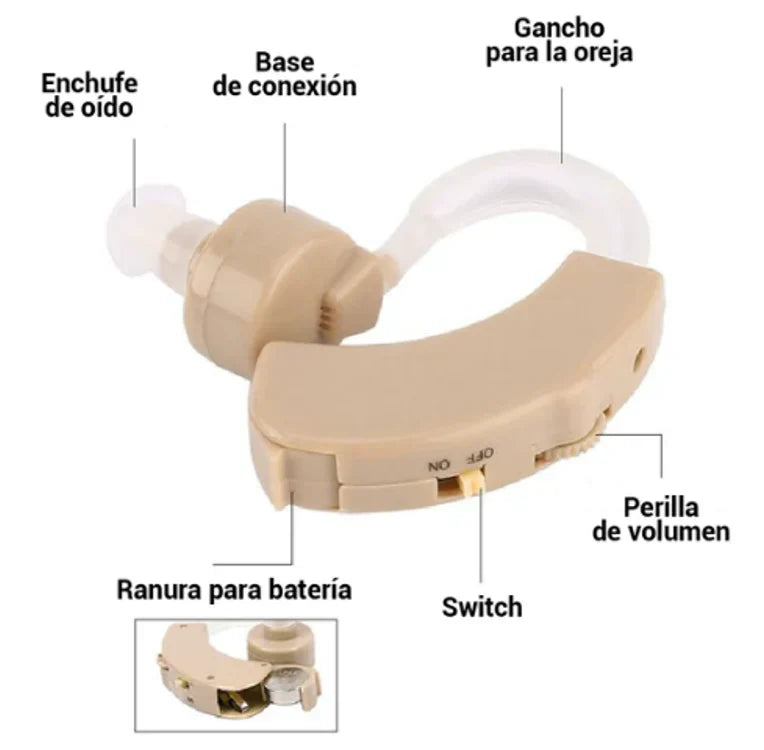 CYBER SONIC™ Audífono Amplificador Personal Sonido claro al instante 2x1