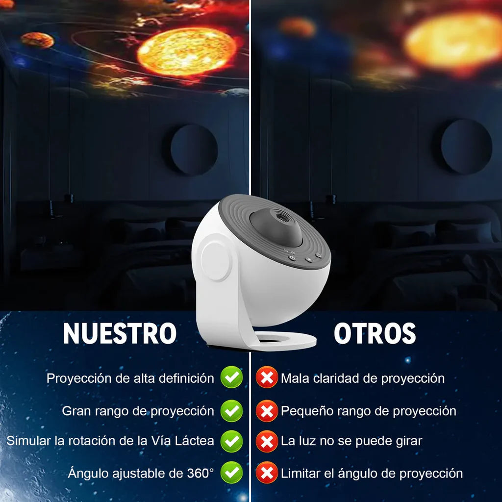 GalaxyLight Pro Transforma tu habitación en un universo de estrellas y nebulosas