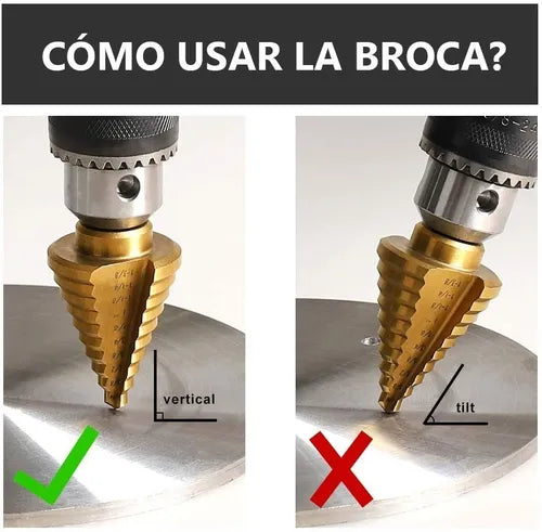 DrillMaster™ Kit de Brocas Escalonadas de Titanio