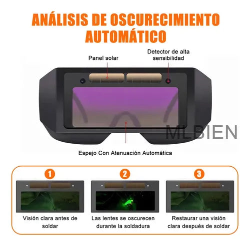 AutoShade Pro™ Gafas Inteligentes de Soldadura con Oscurecimiento Automático