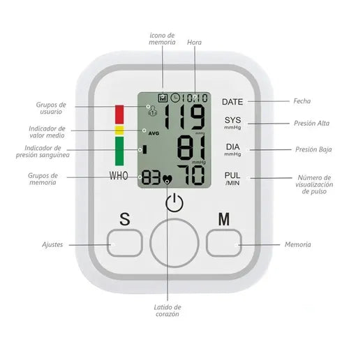 CardioPress™ Monitor Digital de Presión en Casa