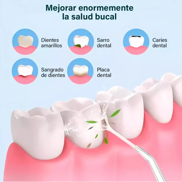 AquaJetPro™  Elimina Placa y Mal Aliento en Segundos