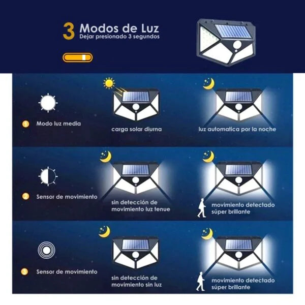 LuzGuardLED Iluminación Solar Inteligente para Exteriores 2x1