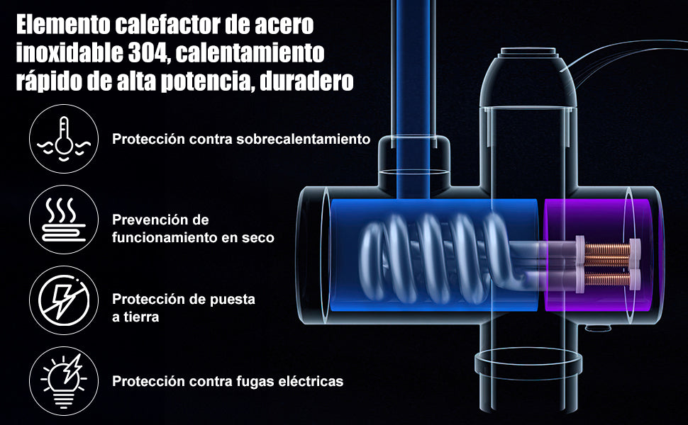 AquaFlash® Agua Caliente al Instante sin Calentador Tradicional