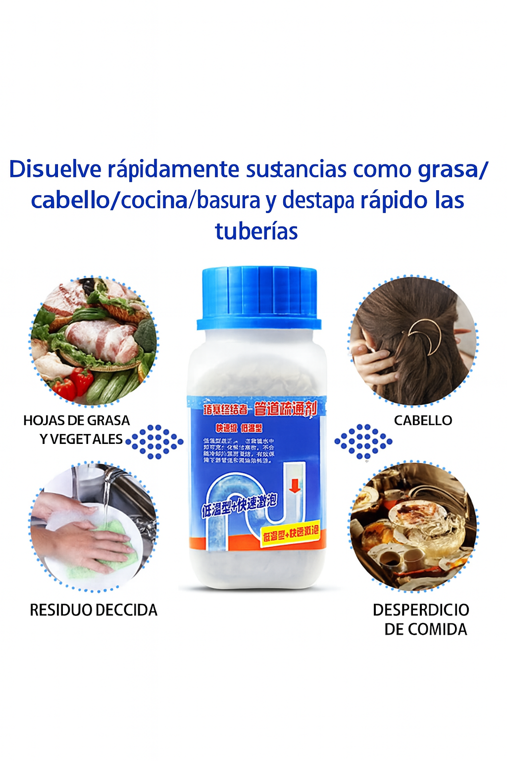 TurboMax Jumbo Elimina bloqueos en tus tuberías en minutos 2x1