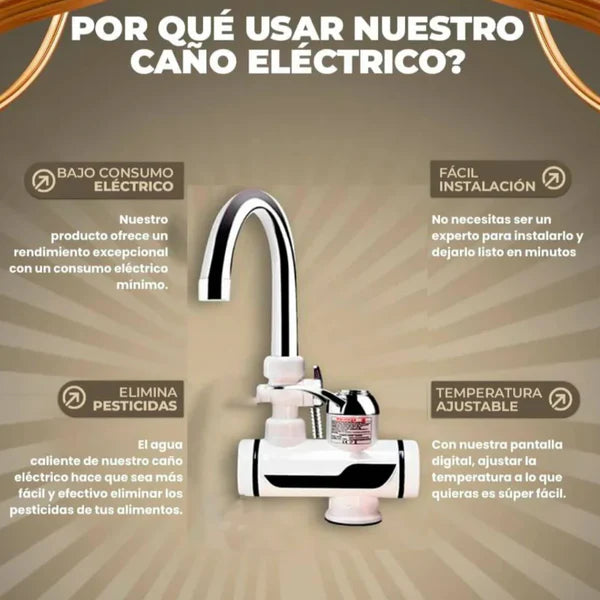 AquaFlash® Agua Caliente al Instante sin Calentador Tradicional
