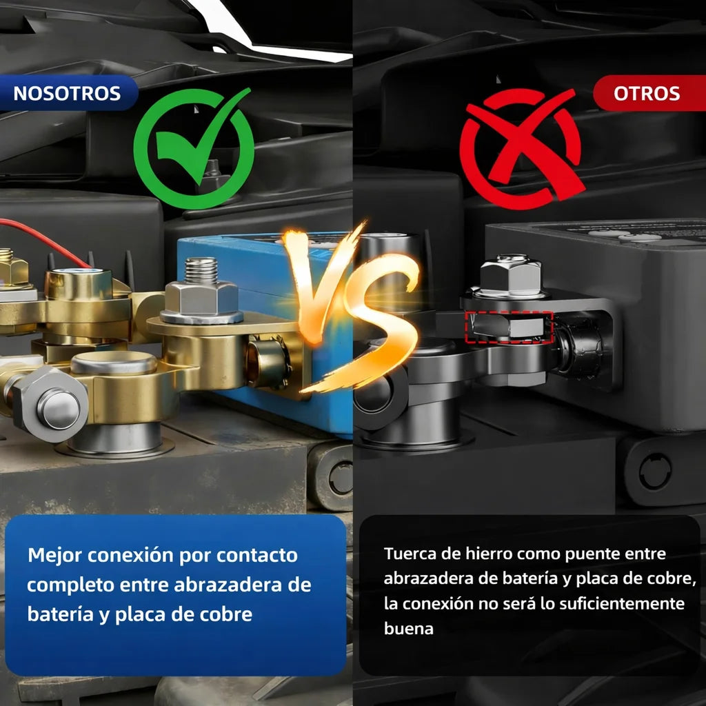 Encabezado