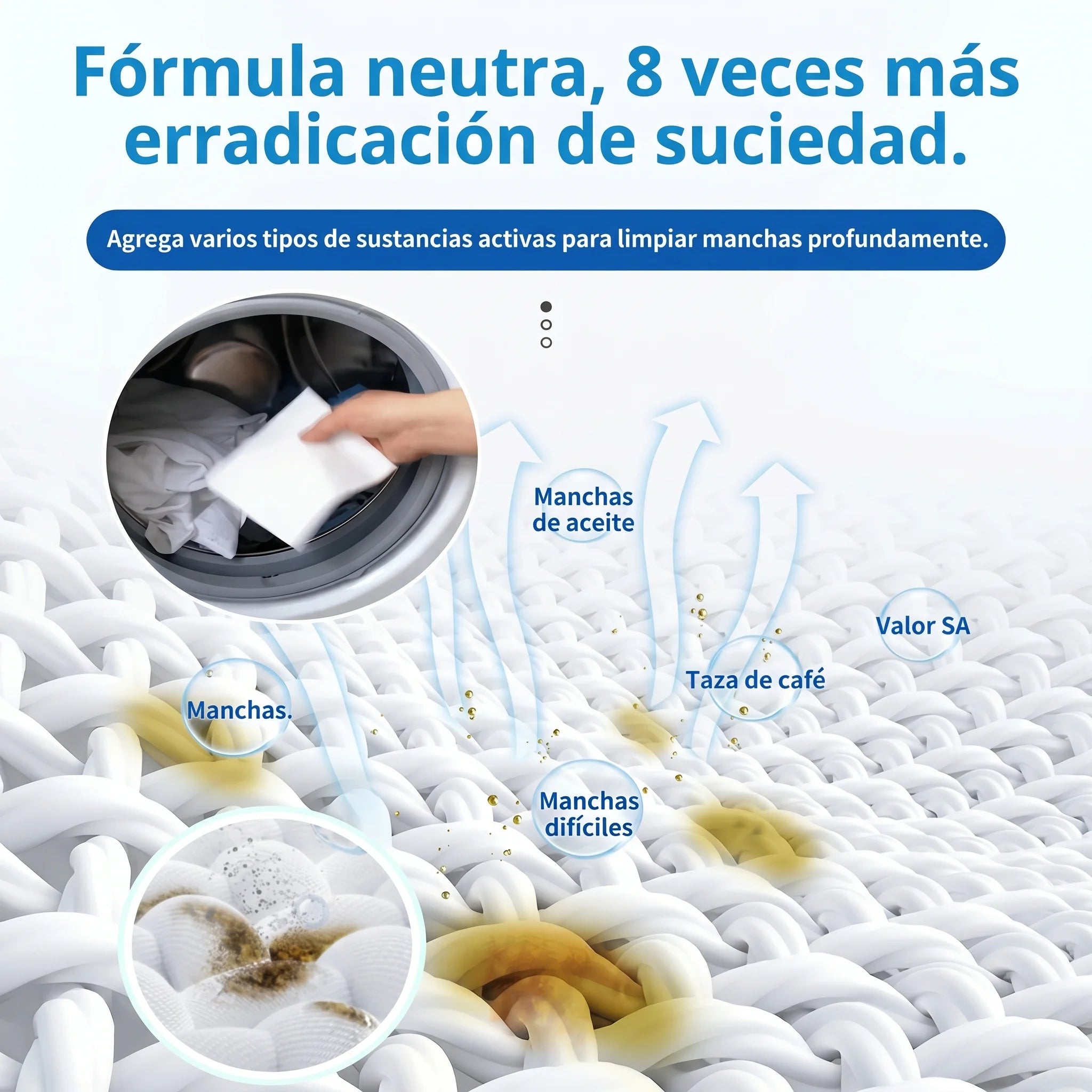 Encabezado