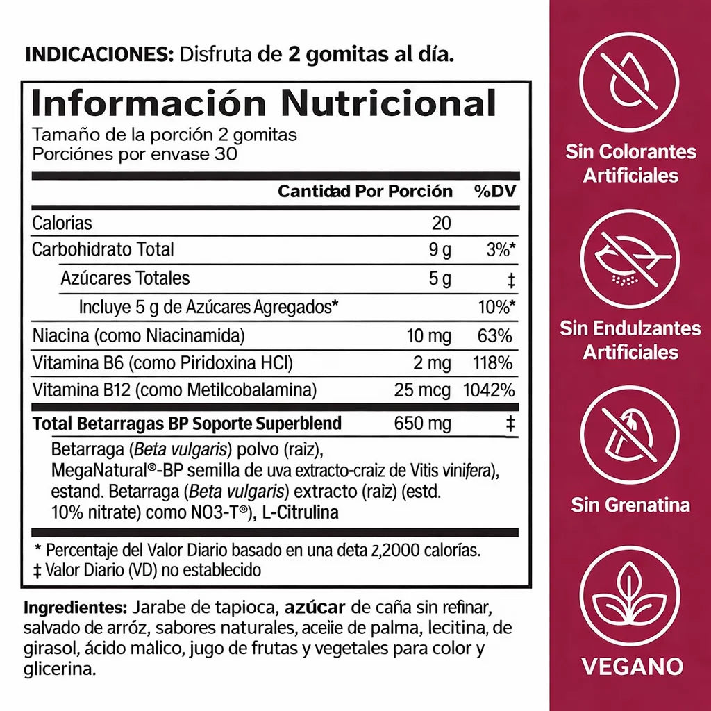 Encabezado