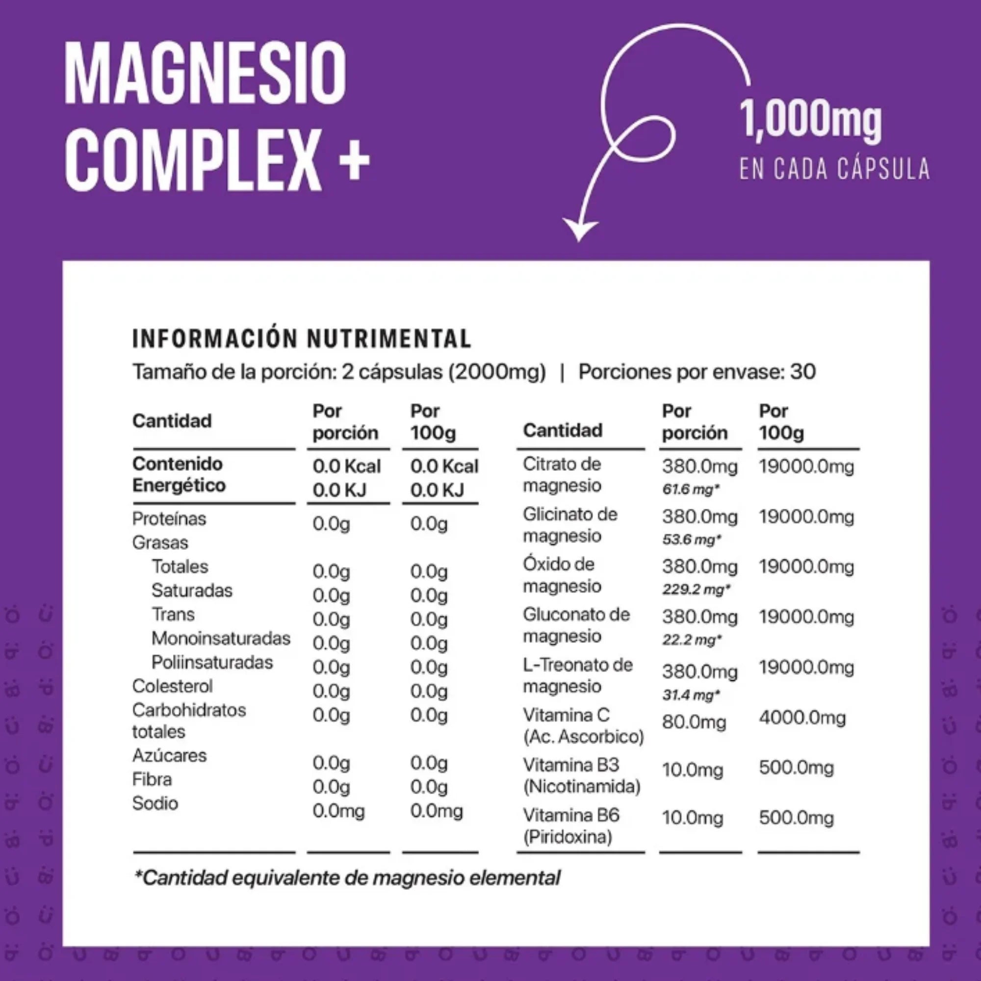 Encabezado