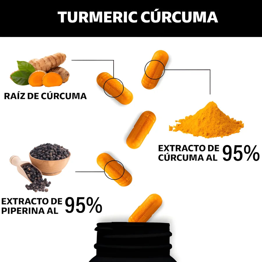 TurmericVital™ Suplemento de Cúrcuma 150 Cápsulas