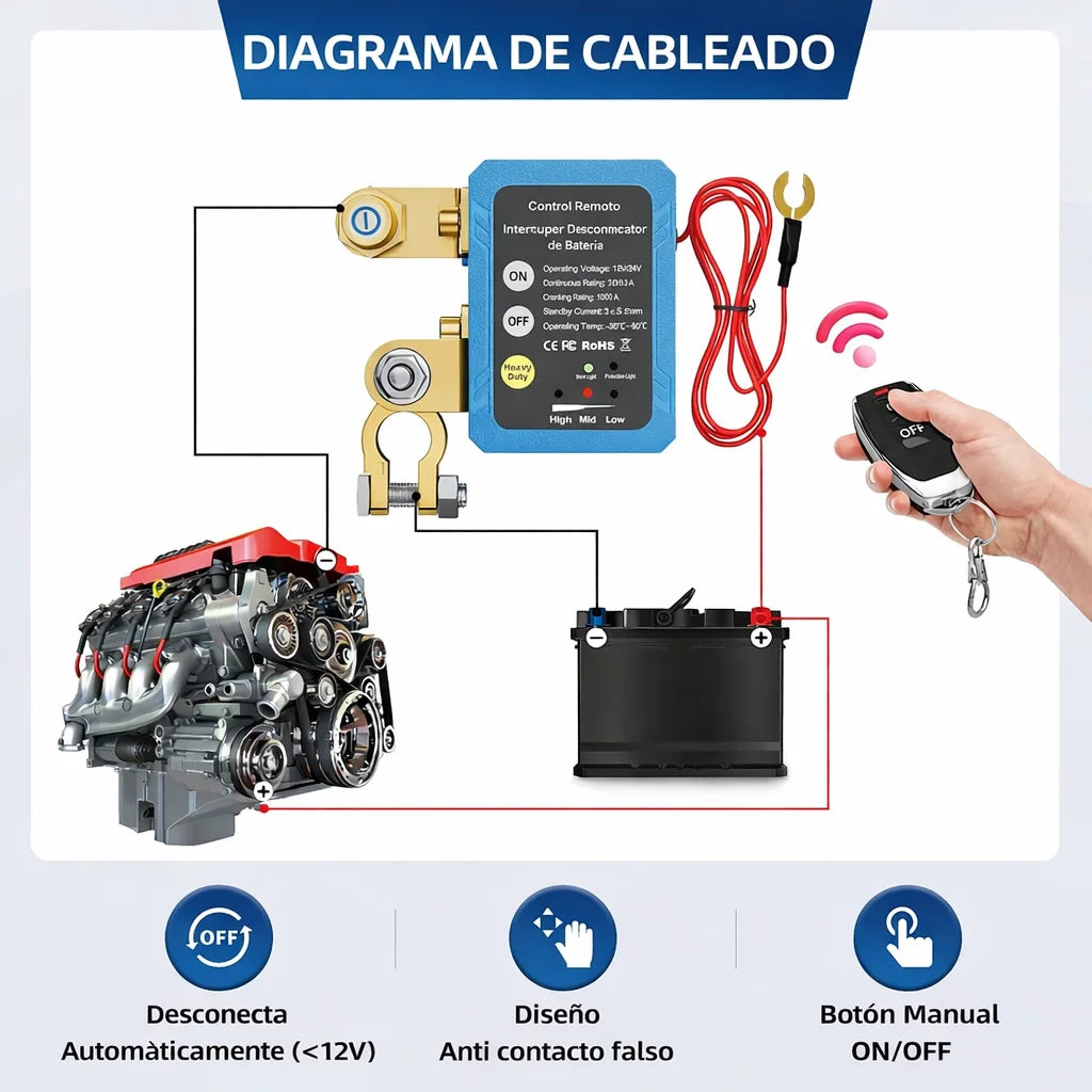PowerSafe Auto™ Interruptor de Apagado de Batería