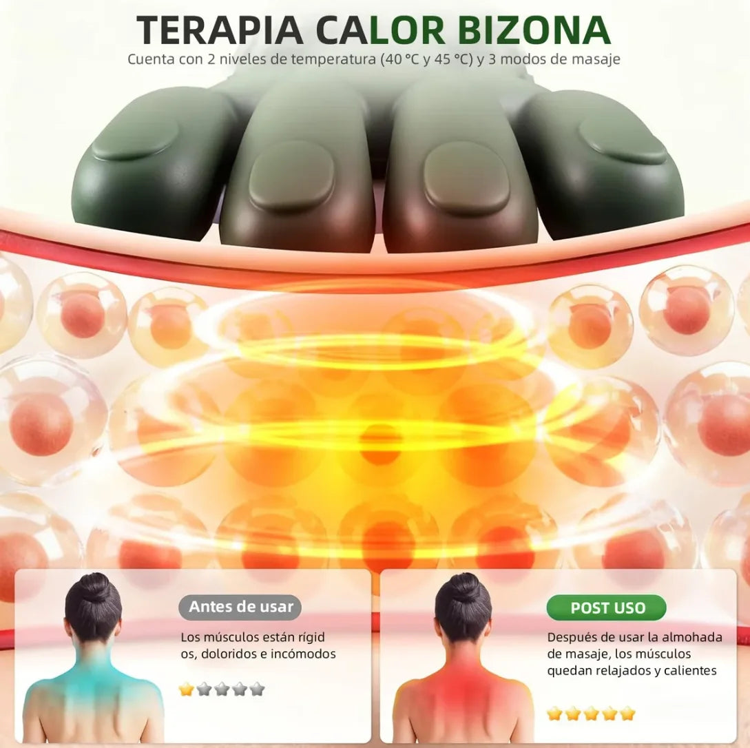 ThermaTouch 4D™ Masajeador Eléctrico Acupresión Portátil
