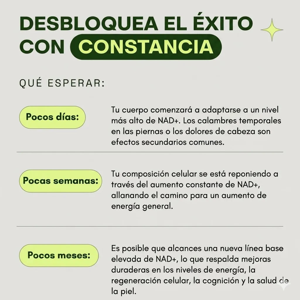 NAD+ Advanced™ Suplemento Premium con NAD+ y Resveratrol