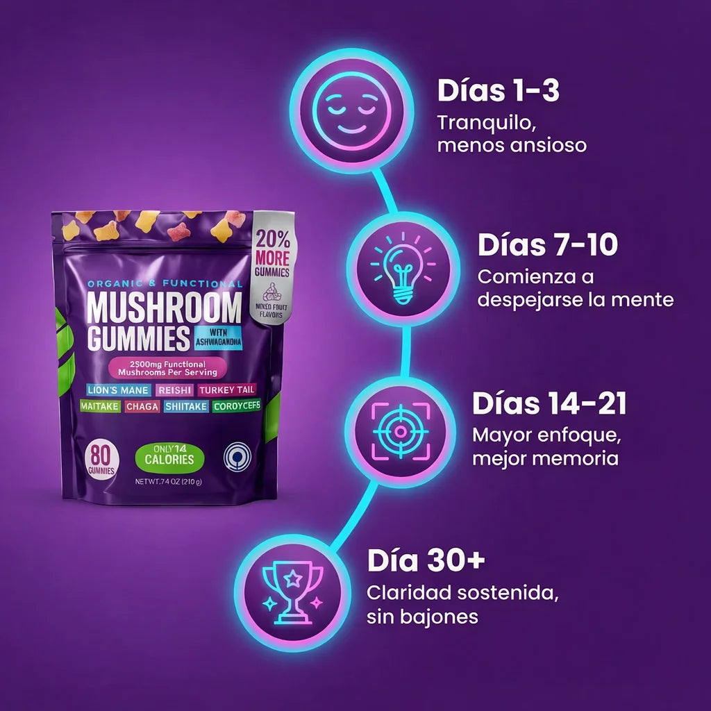 Mushroom Gummies™ con Ashwagandha 80 Gomitas