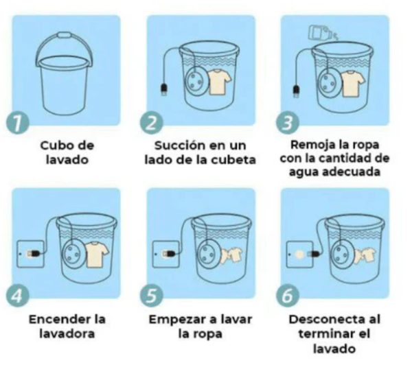 Pocket Wash™ Lava tu ropa donde sea y sin esfuerzo 2x1