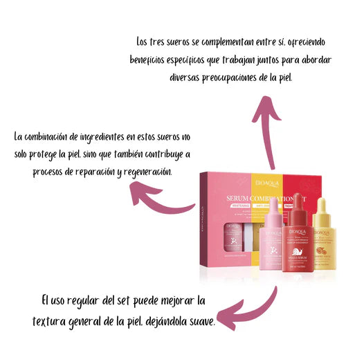 Kit Facial BioGlow Tu Rutina Completa en un Solo Kit  OFERTA 2x1