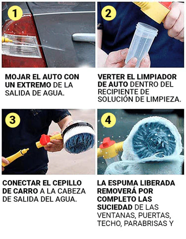 AquaForce™ Pro  Limpieza Inteligente sin Esfuerzo